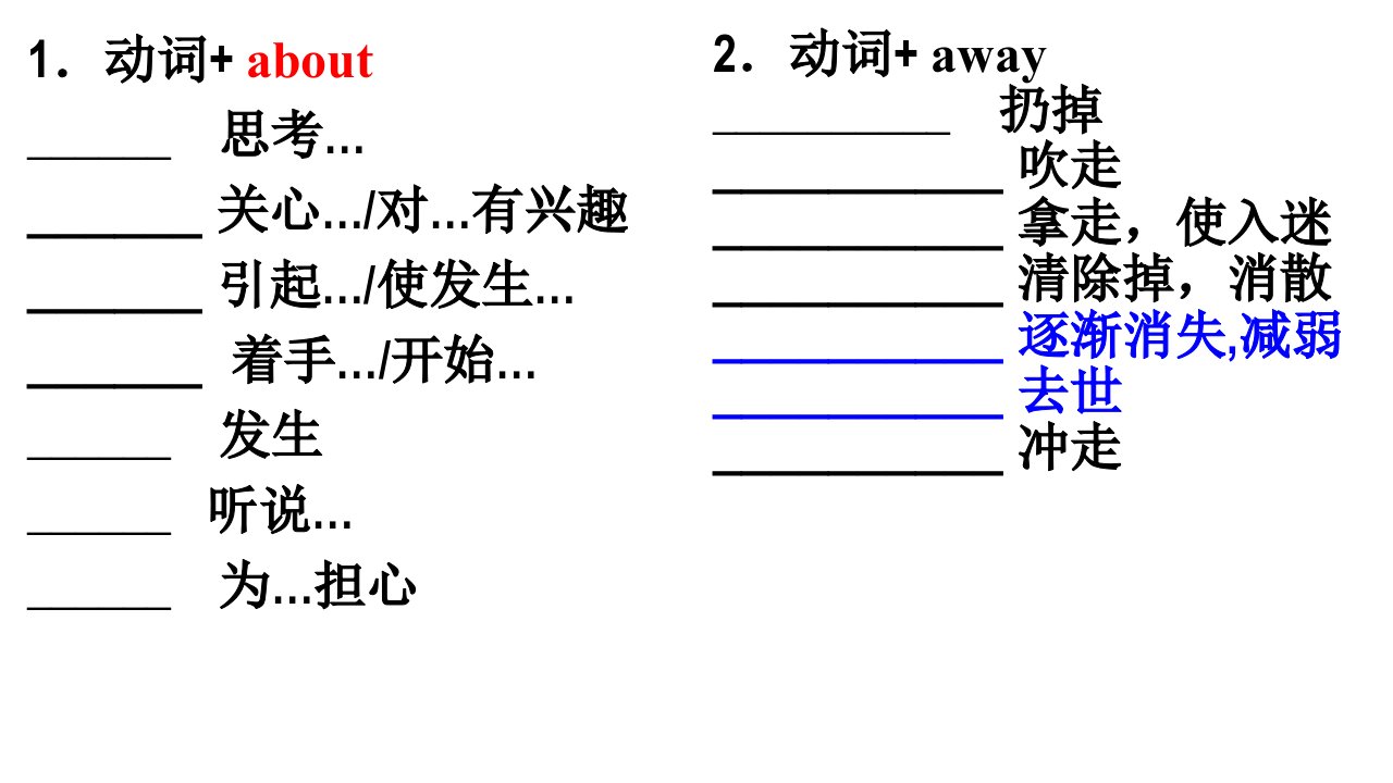 动词小品词默写18组答案ppt课件