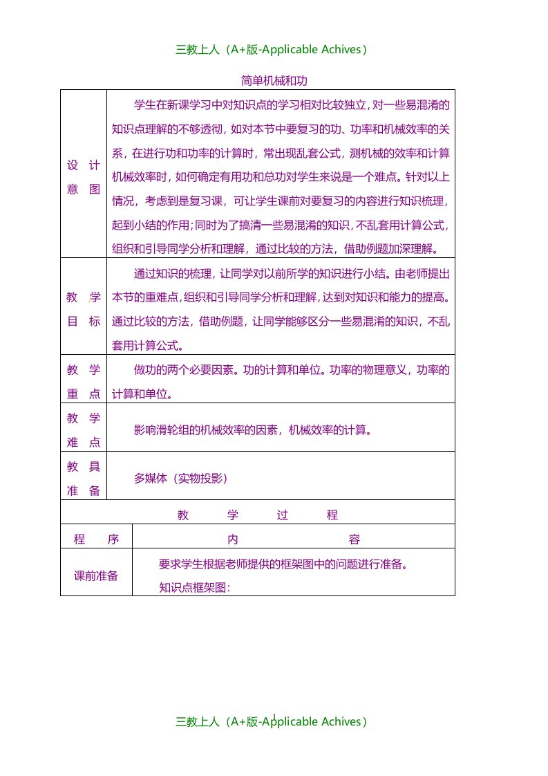 湖南省株洲县渌口镇中学新人教版初中八年级物理下册《第11-12章》教案2