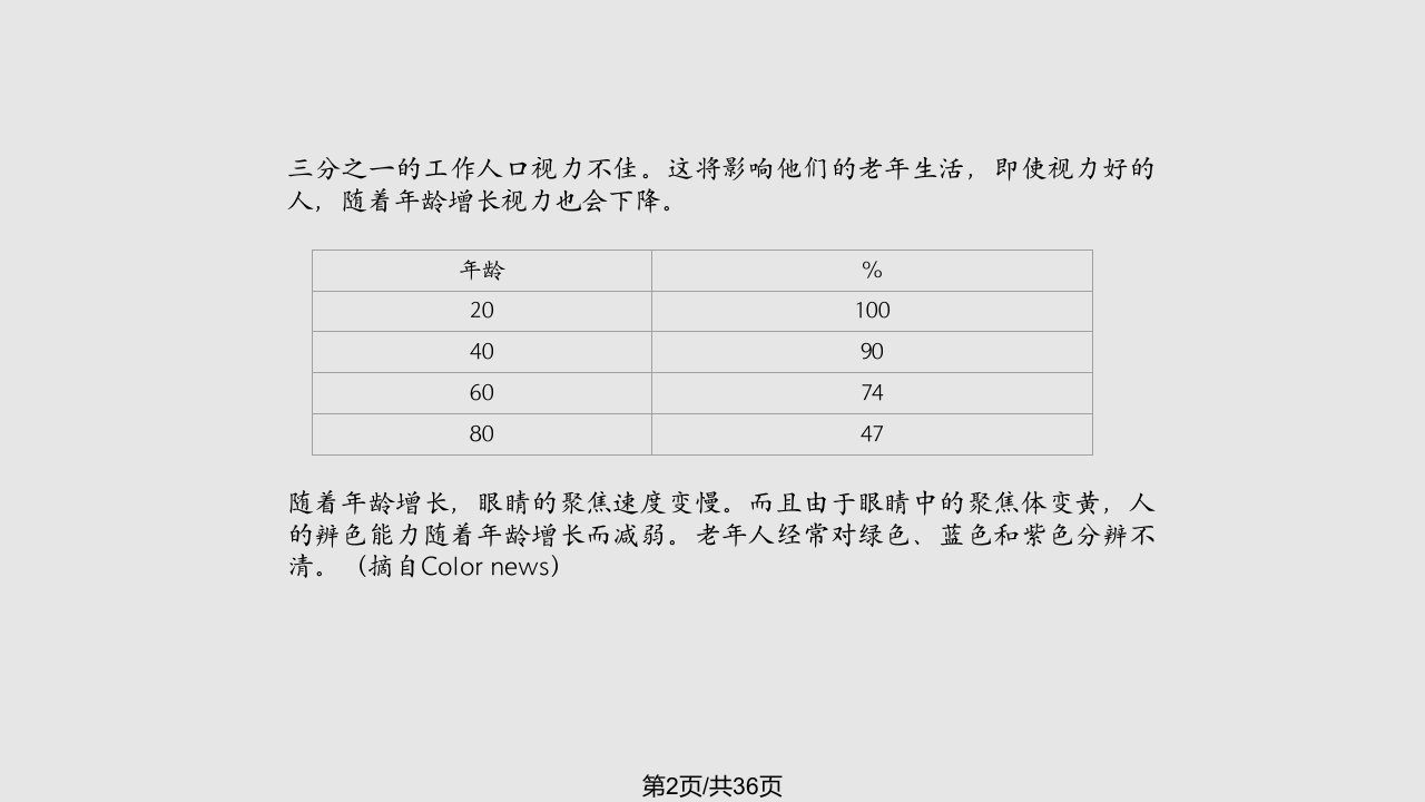 特殊人群的人机设计考虑