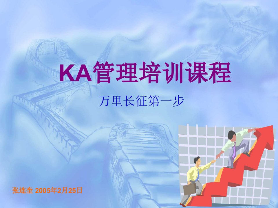 KA管理培训合同篇(1)