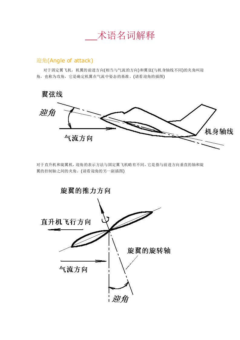 航空术语名词解释