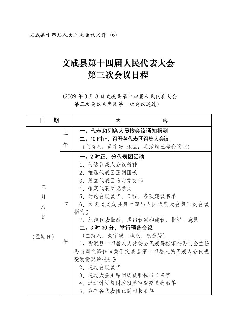 文成县十四届人大三次会议文件(6)