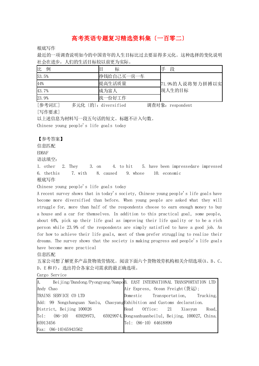 （整理版高中英语）高考英语专题复习精选资料集（一百零二）