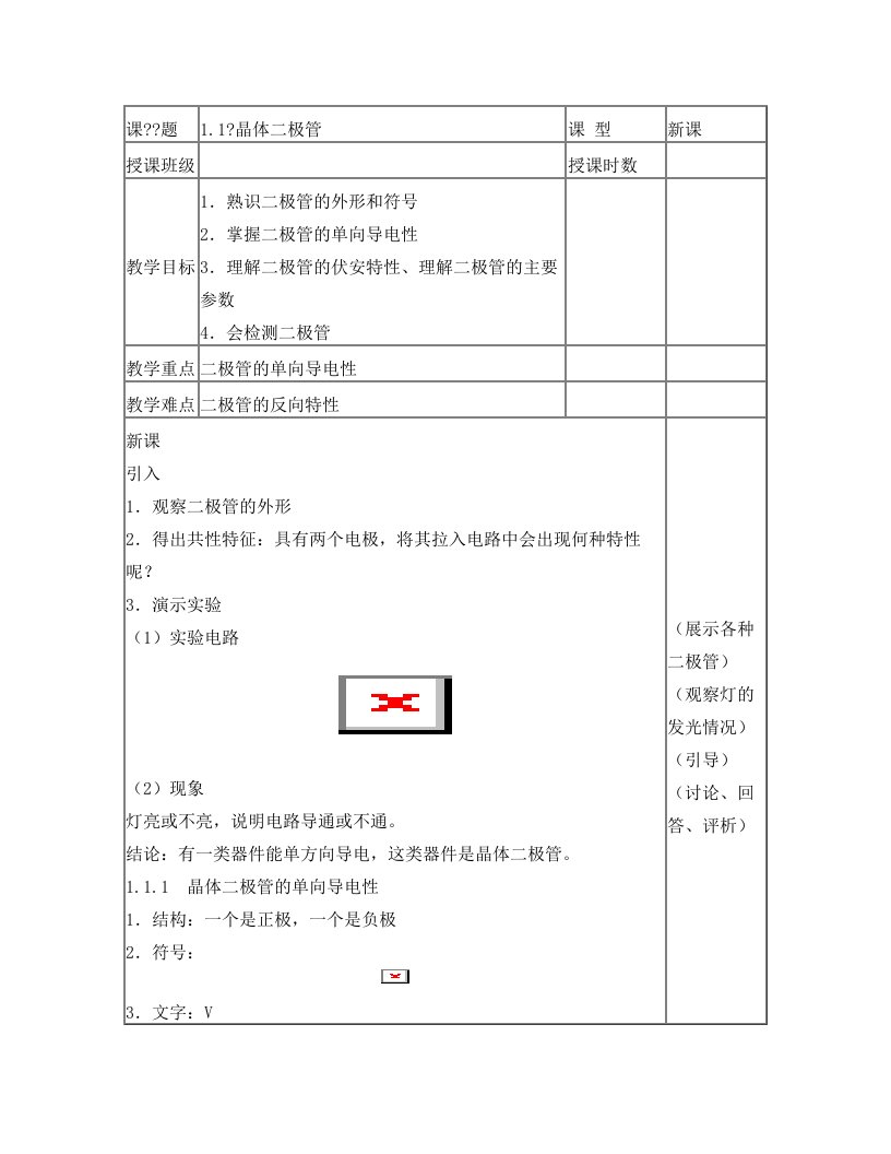 晶体二极管资料