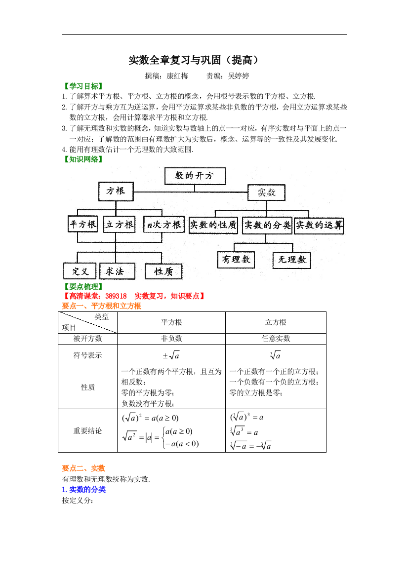 (word完整版)实数全章复习与巩固(提高)知识讲解