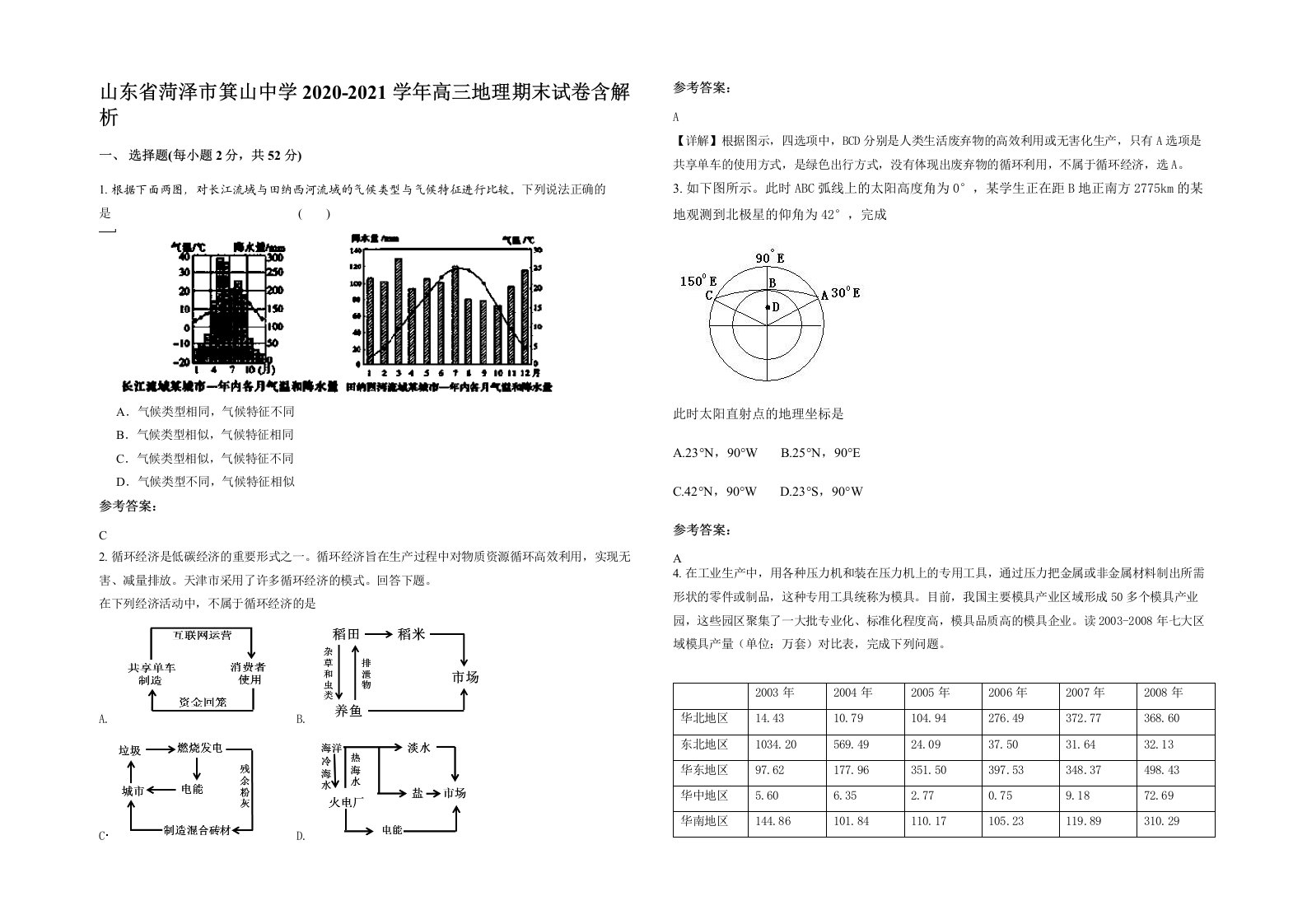 山东省菏泽市箕山中学2020-2021学年高三地理期末试卷含解析