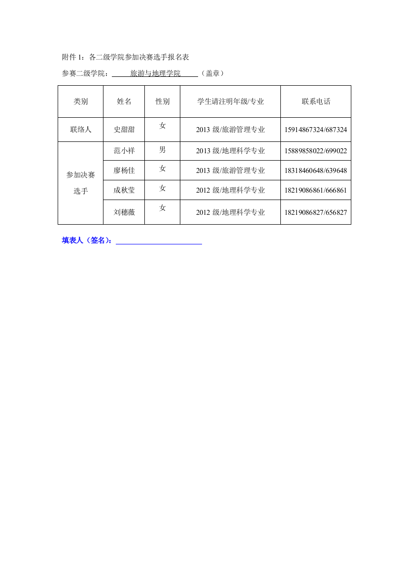 旅地学院第六届师范生技能比赛参赛选手报名表