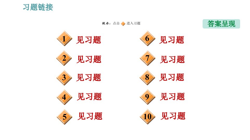 人教版八年级下册物理期末提分练案第1讲第2课时专项2作力的示意图中的易错点习题课件