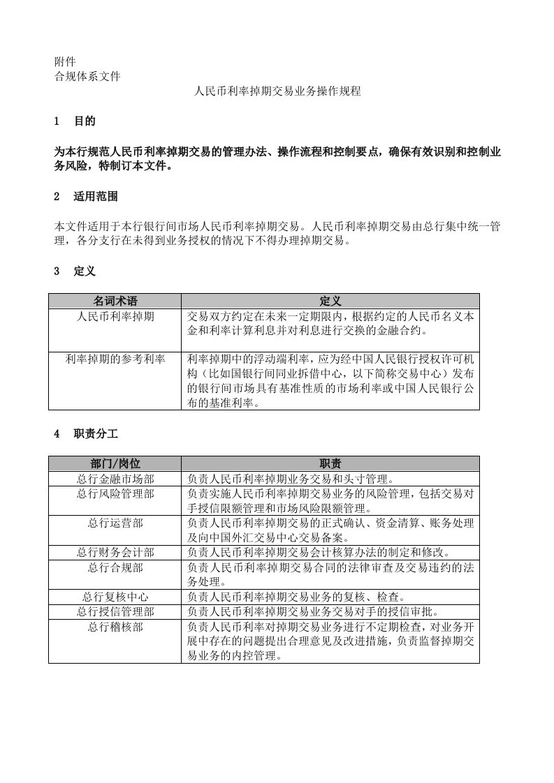 人民币利率掉期交易业务操作规程