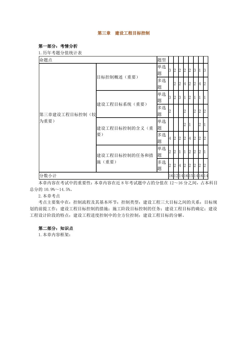 建设工程目标控制复习资料