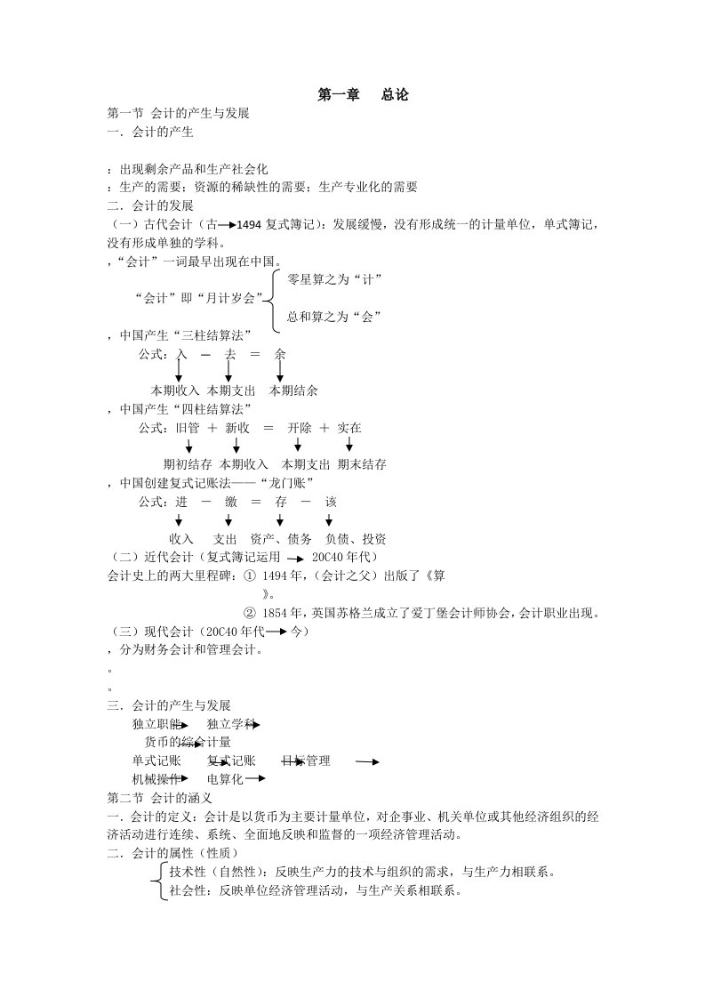 基础会计笔记完整版