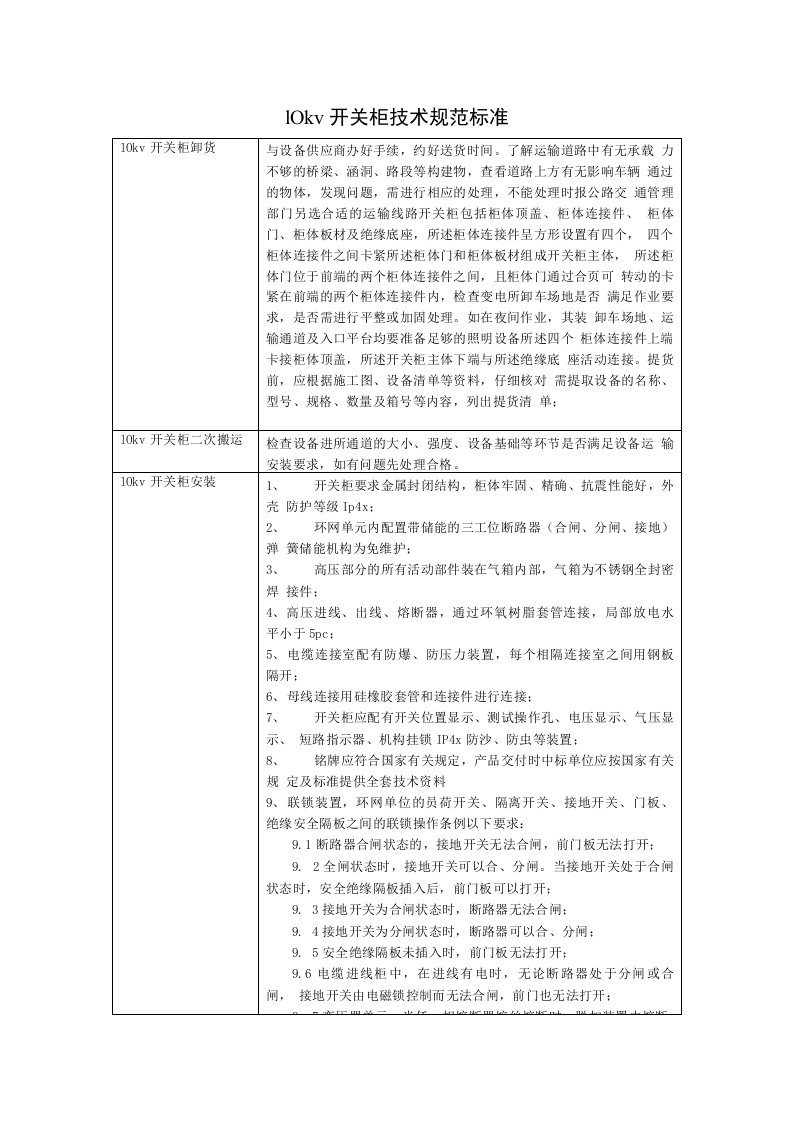 10kv开关柜隔离开关电容器技术规范标准