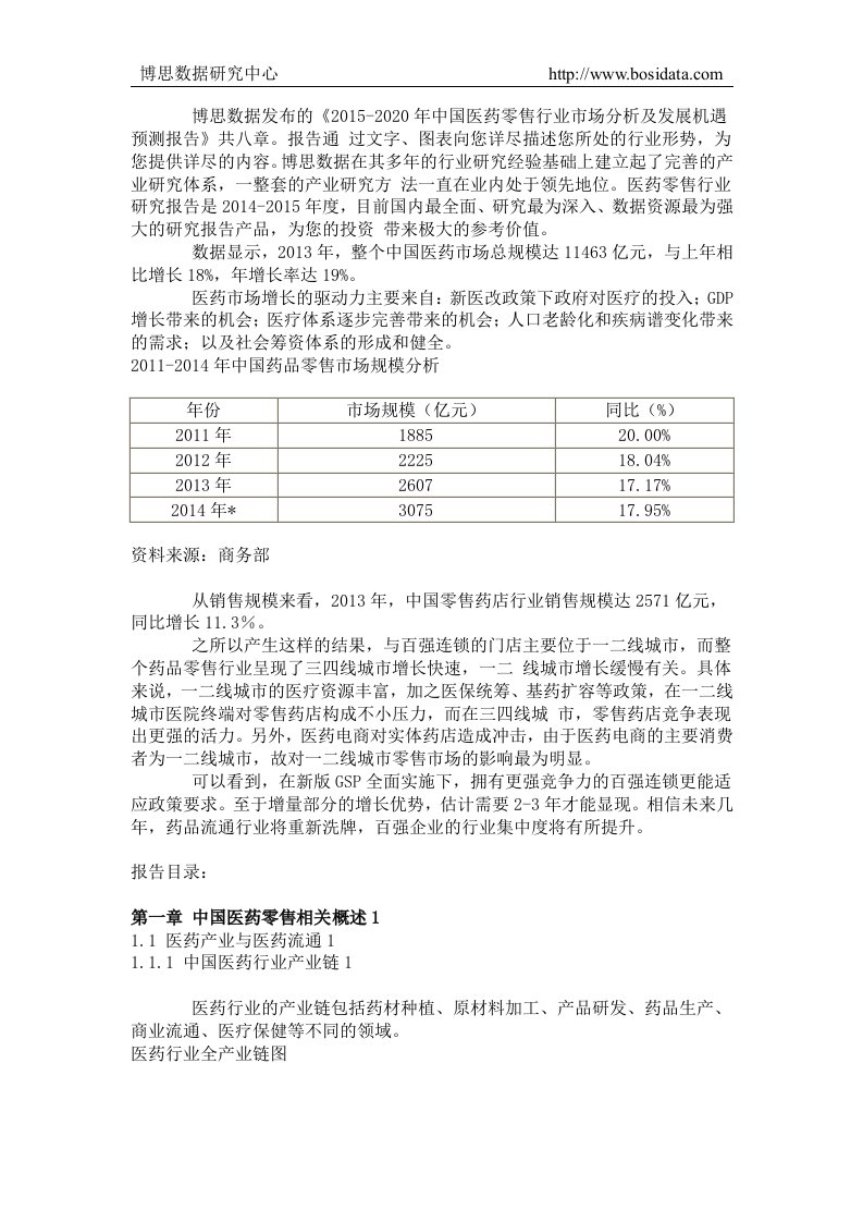 中国医药零售行业市场分析及发展机遇预测报告