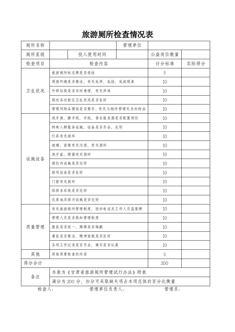 旅游厕所检查情况表