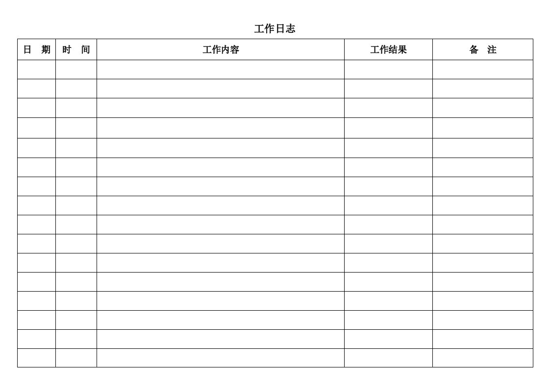 工作日志表格模板