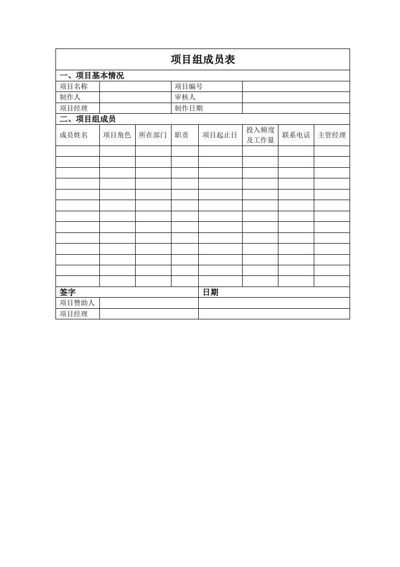 华为项目管理10大模板(可直接套用-非常实用的项目管理模板)