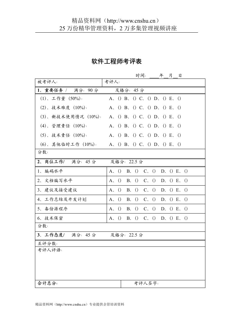 公司考核表格-软件工程师考评表