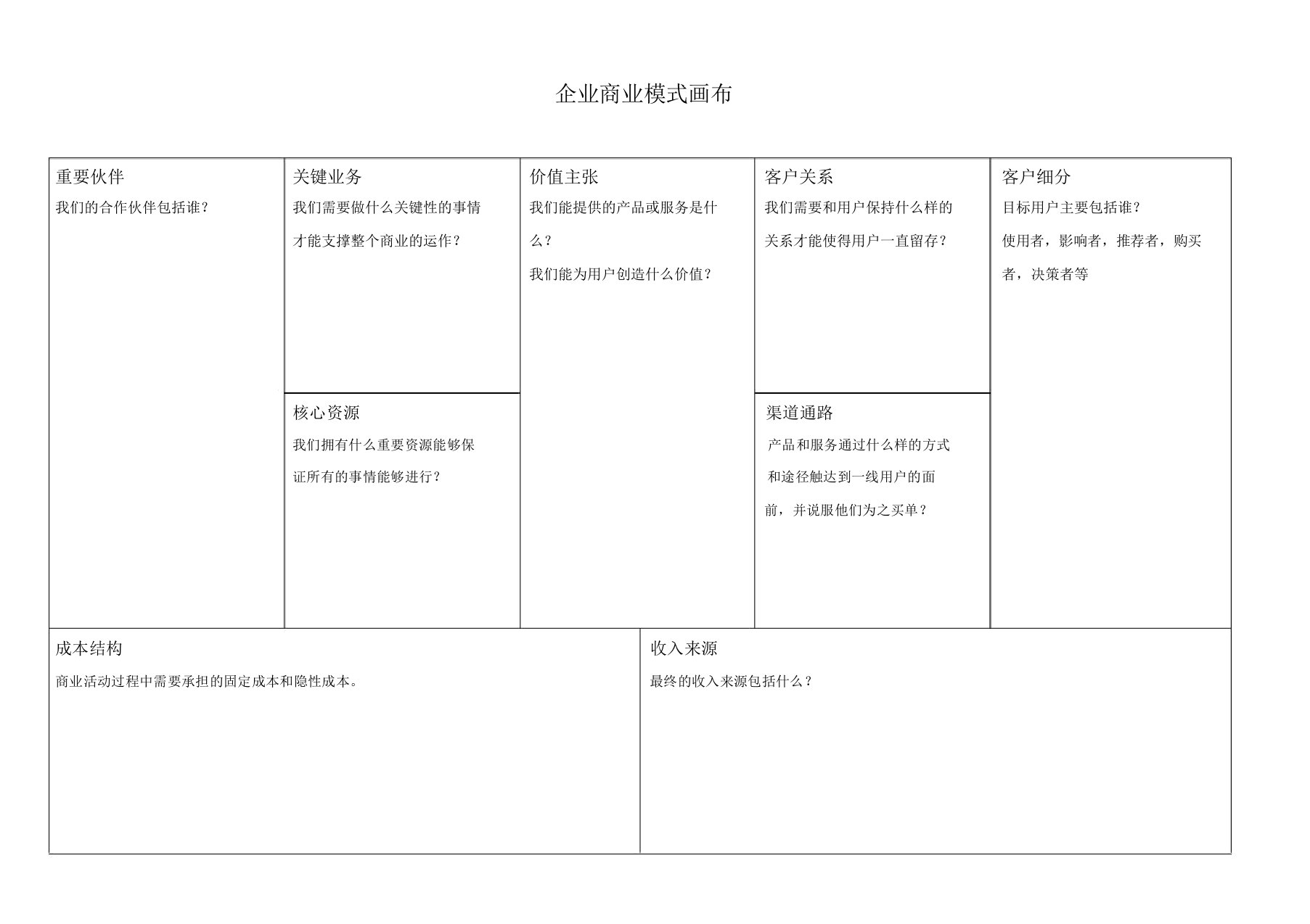 企业和个人商业模式画布模版