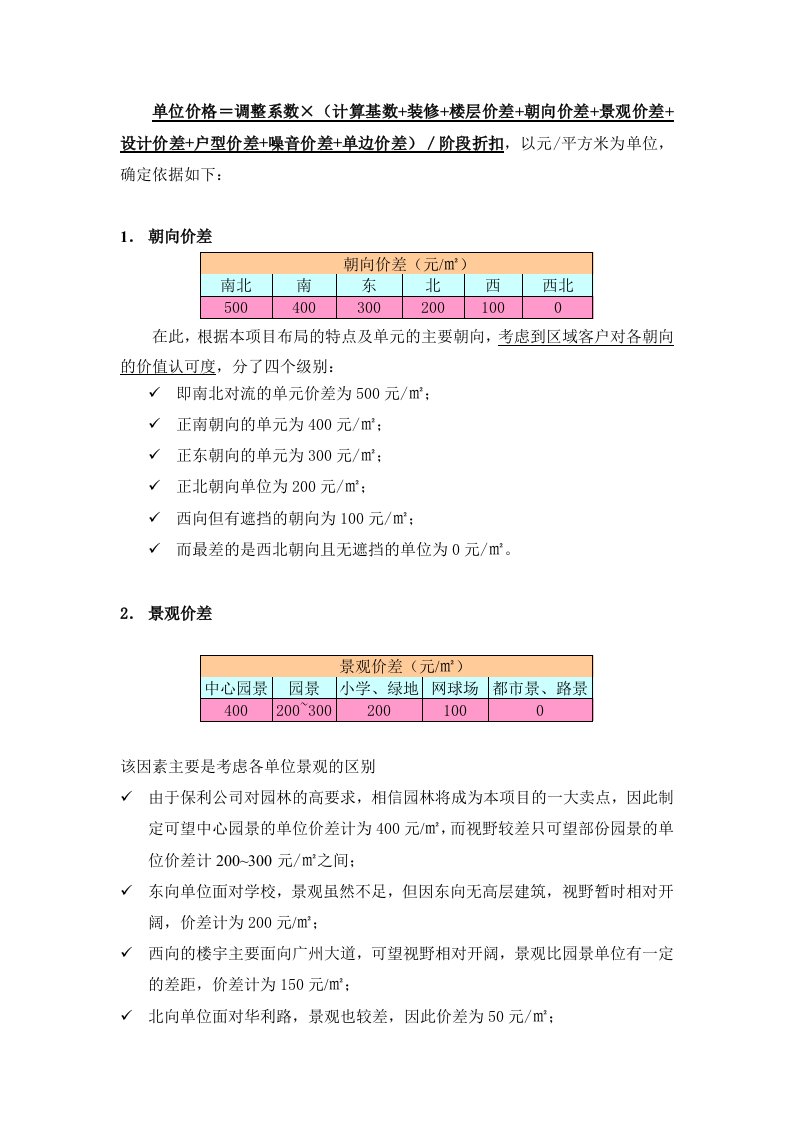 精选香槟花园定价原则