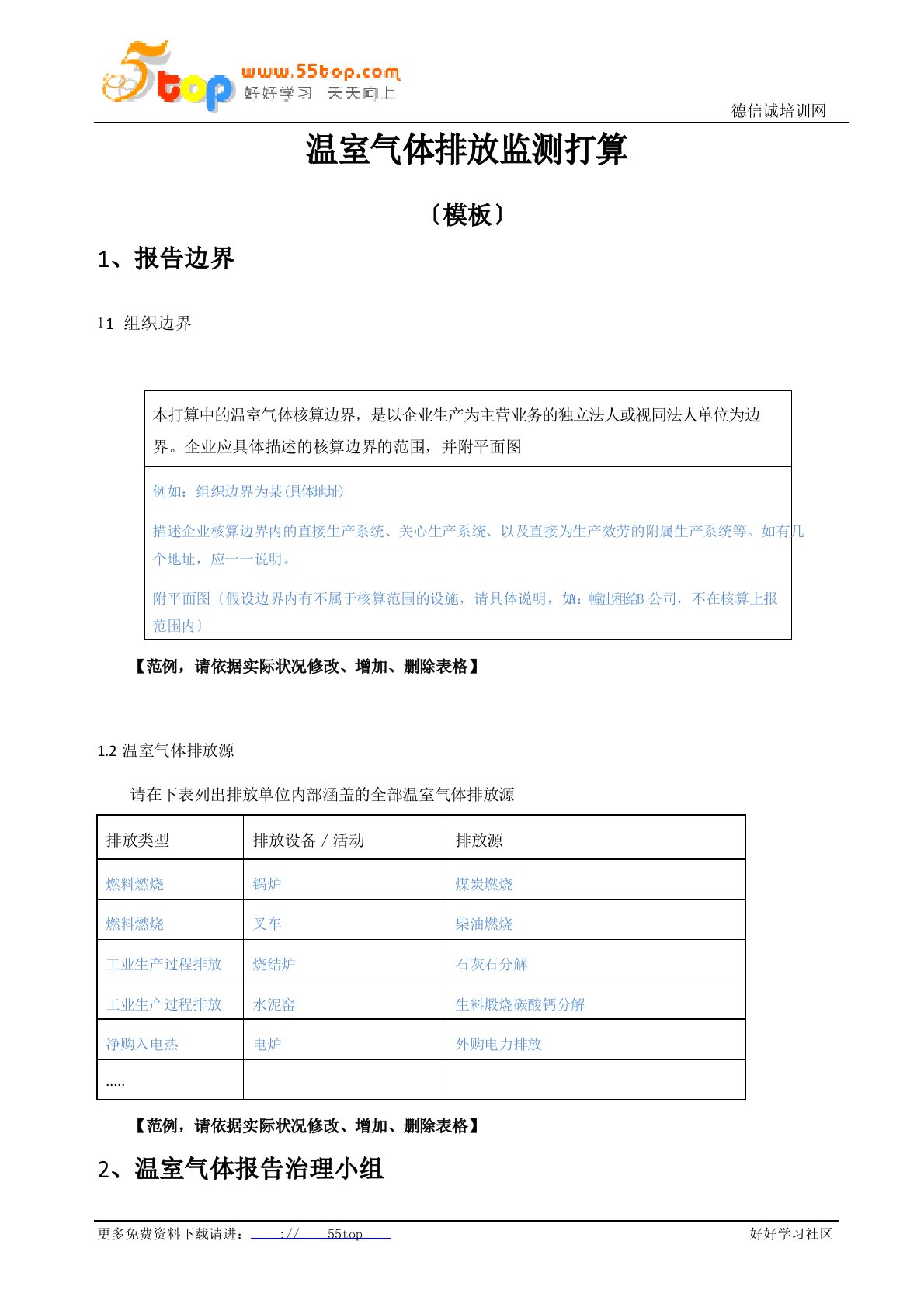 温室气体排放监测计划