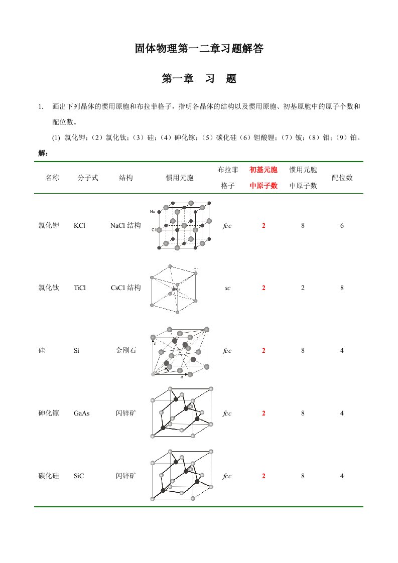 固体物理第一二章习题解答