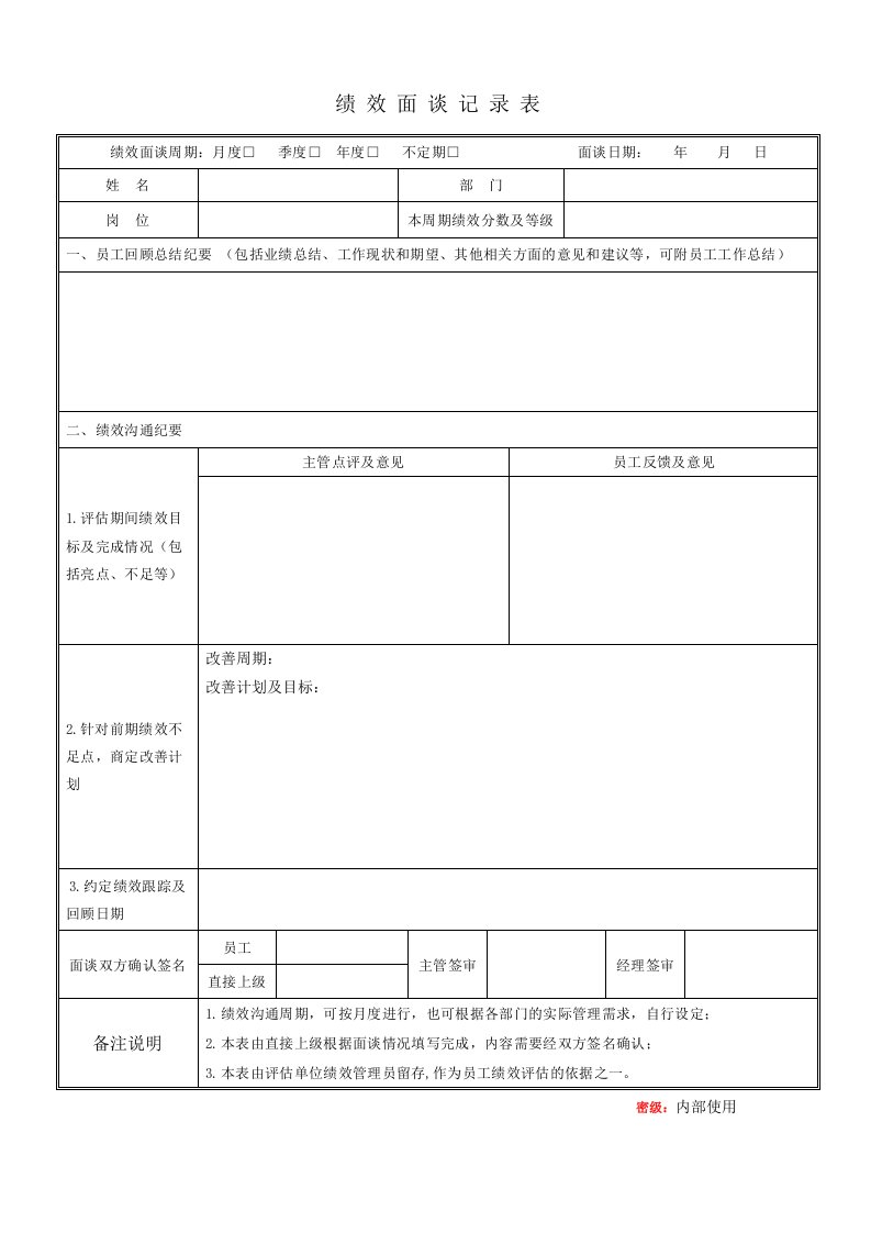 绩效面谈记录表