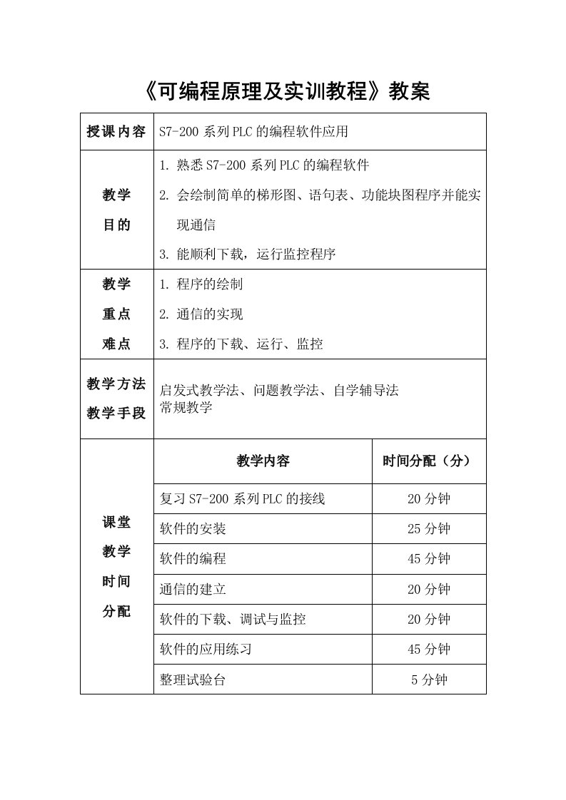 S7-200系列PLC的编程软件应用(电子教案)