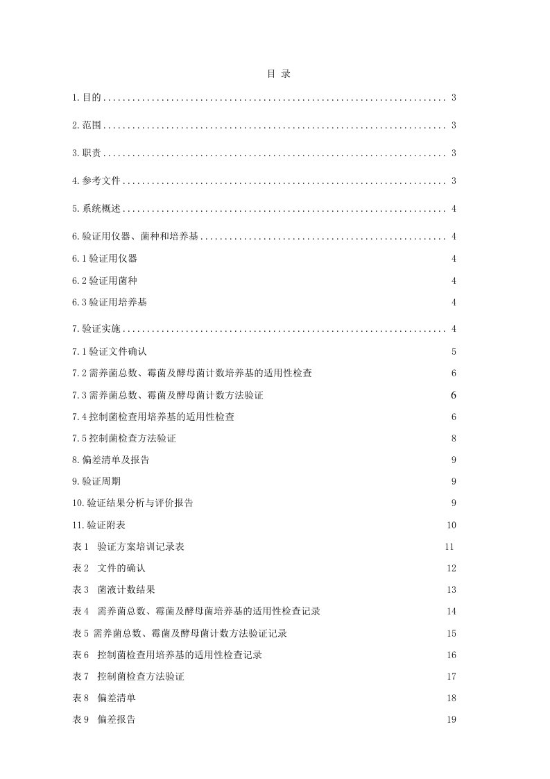 药用炭炭微生物限度验证方案