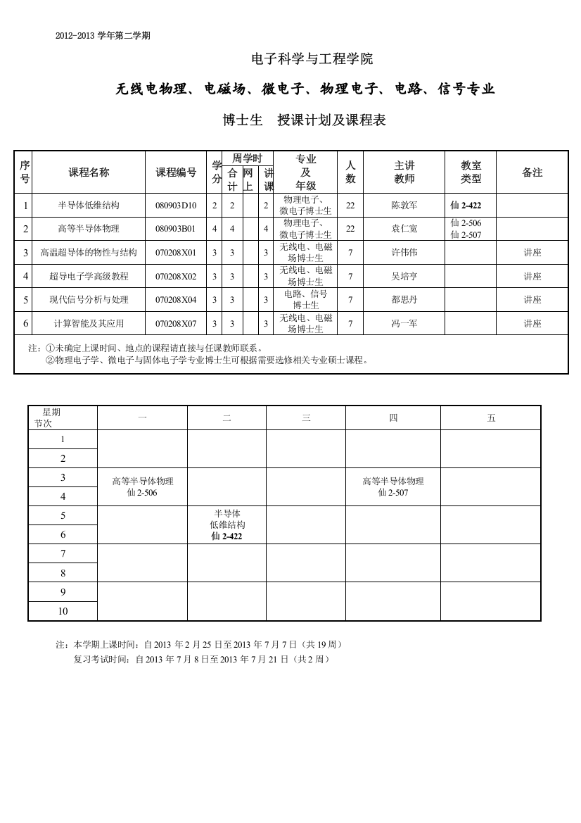 南京大学电子科学与工程学院研究生一年级学术第二学期课表