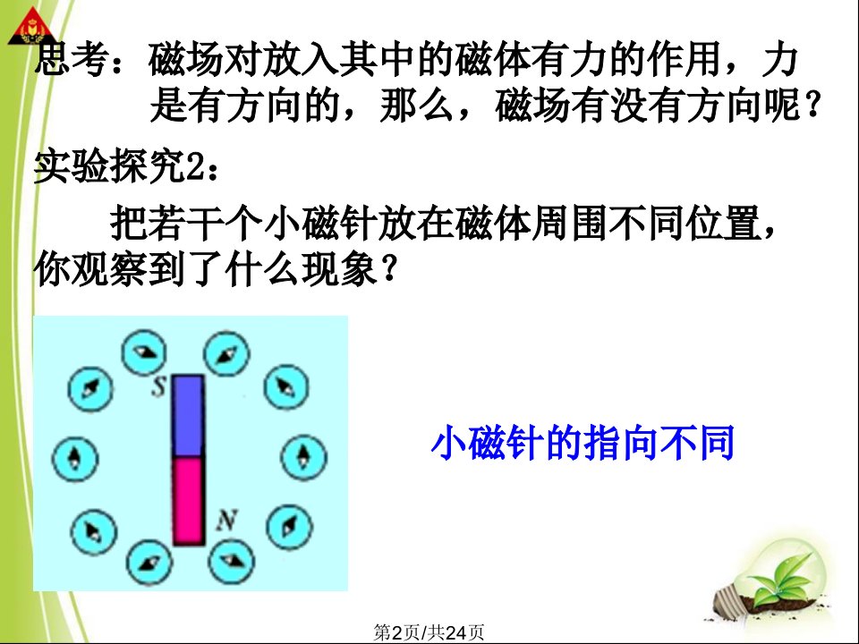 磁场磁感线地磁场分解