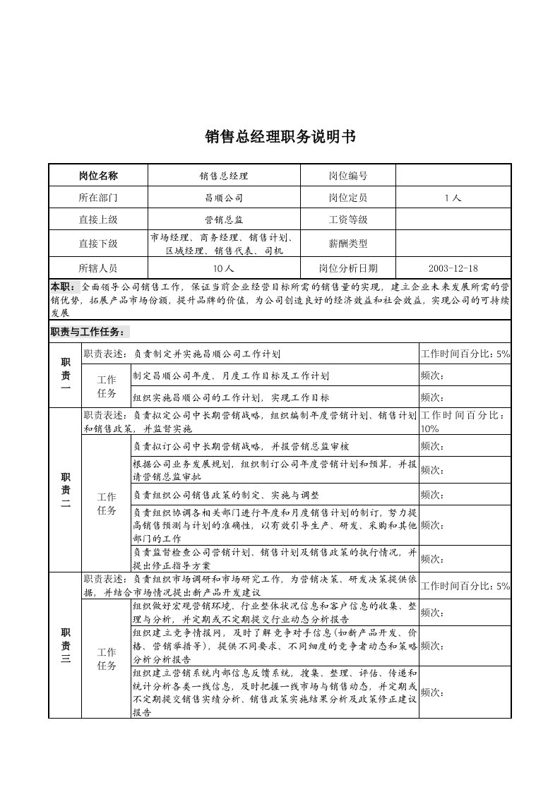 湖北新丰化纤公司销售总经理职务说明书