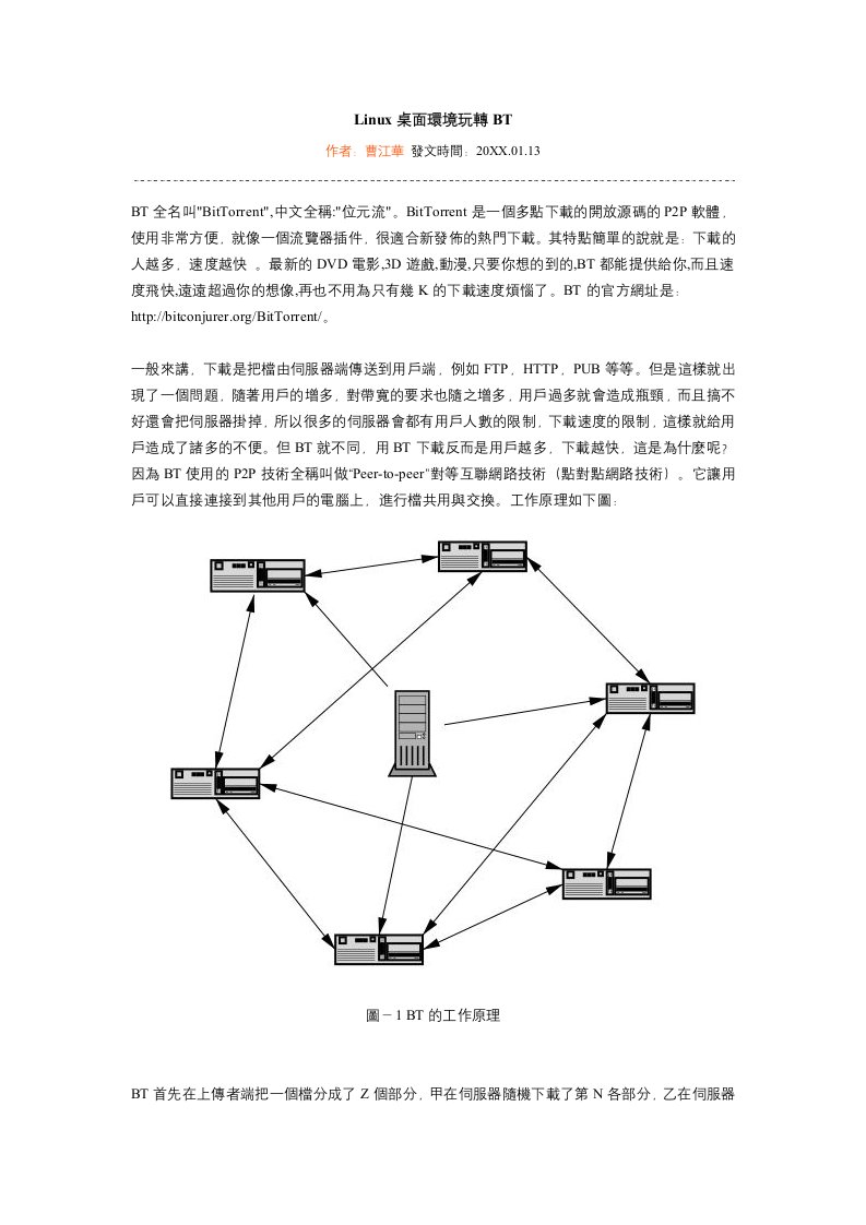 环境管理-Linux桌面环境玩转BT