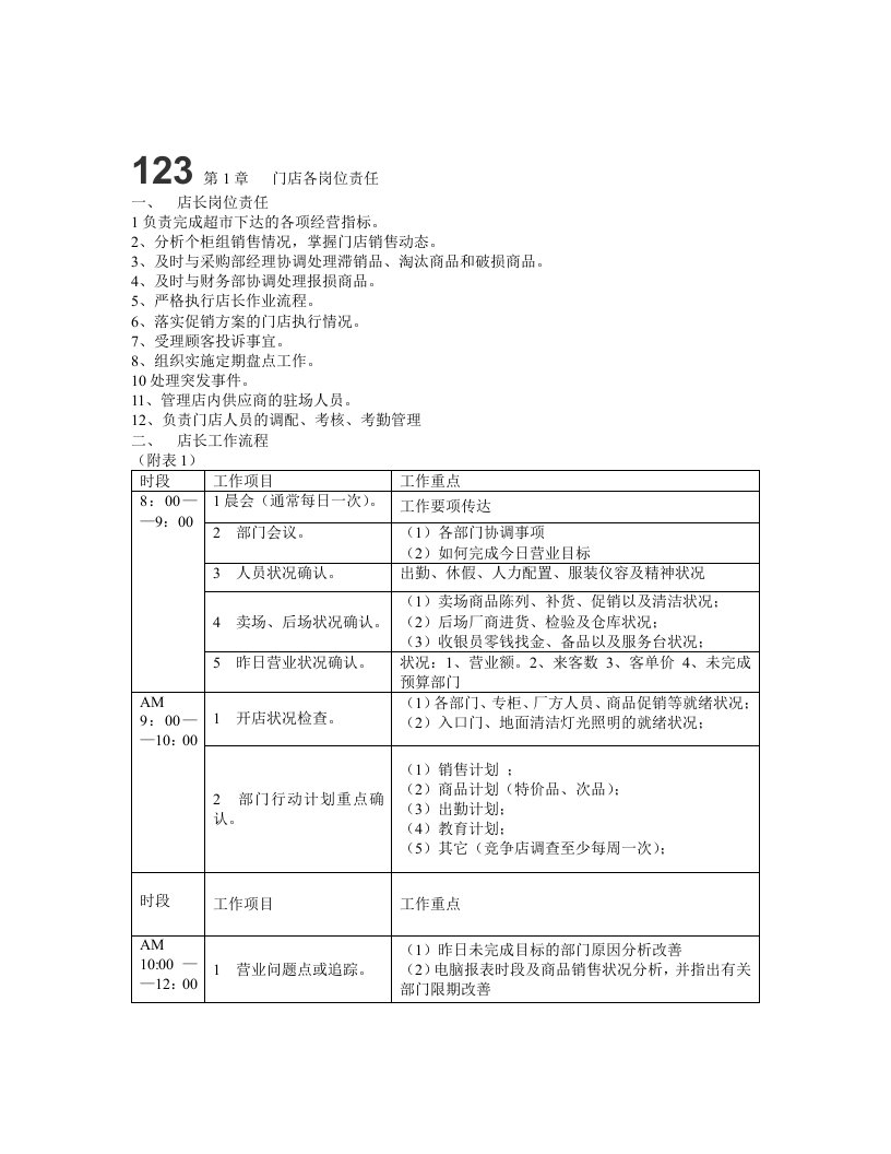 百货商场营运管理培训