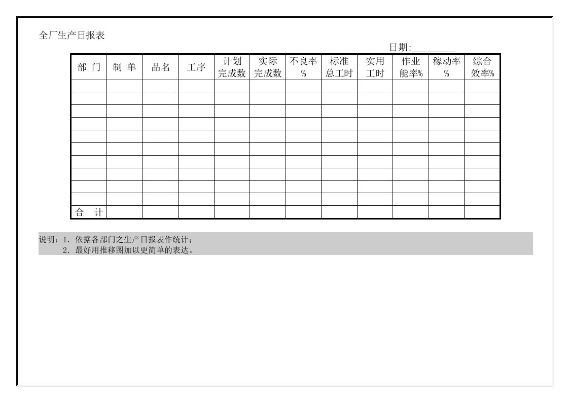 生产管理常用日报表3