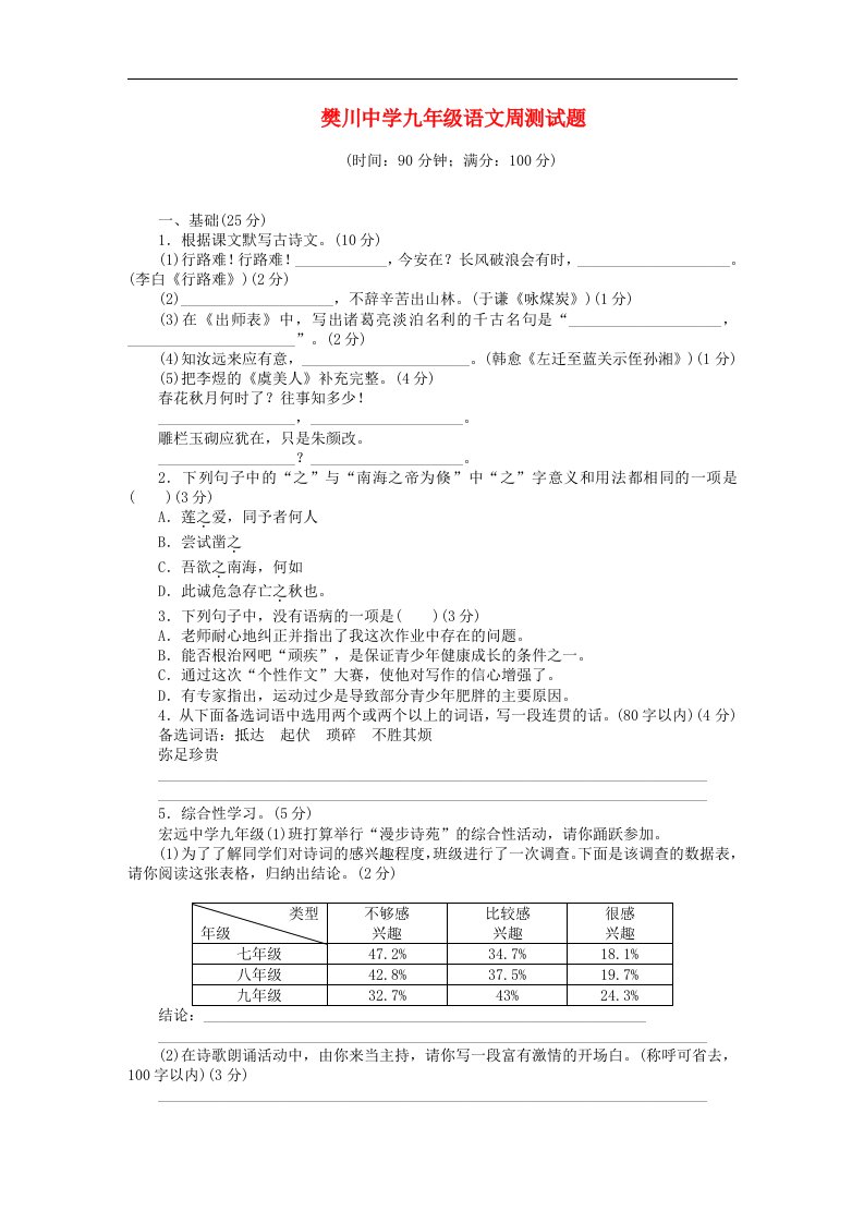 江苏省樊川中学九级语文周测试题（4）（无答案）