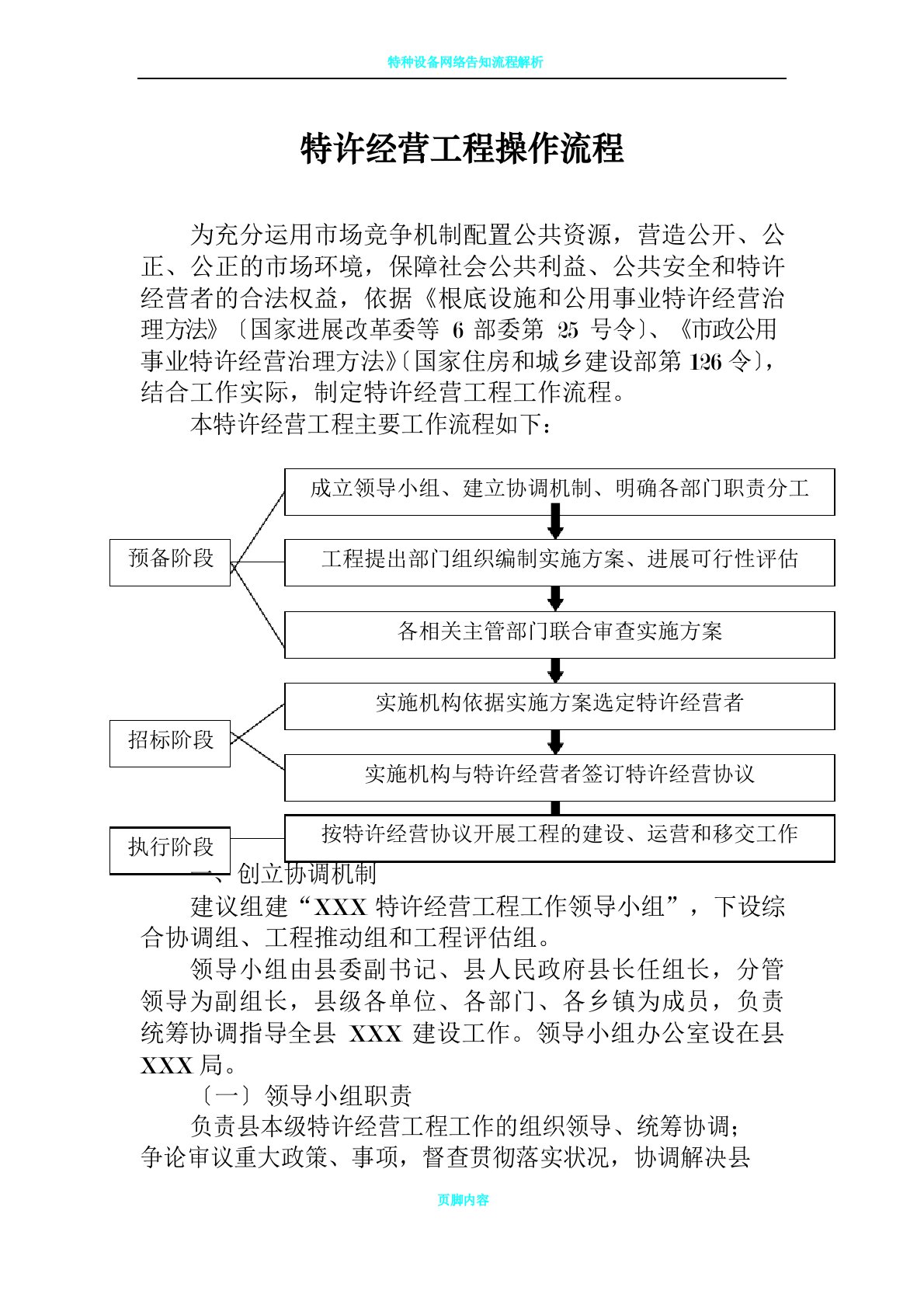 特许经营项目操作流程