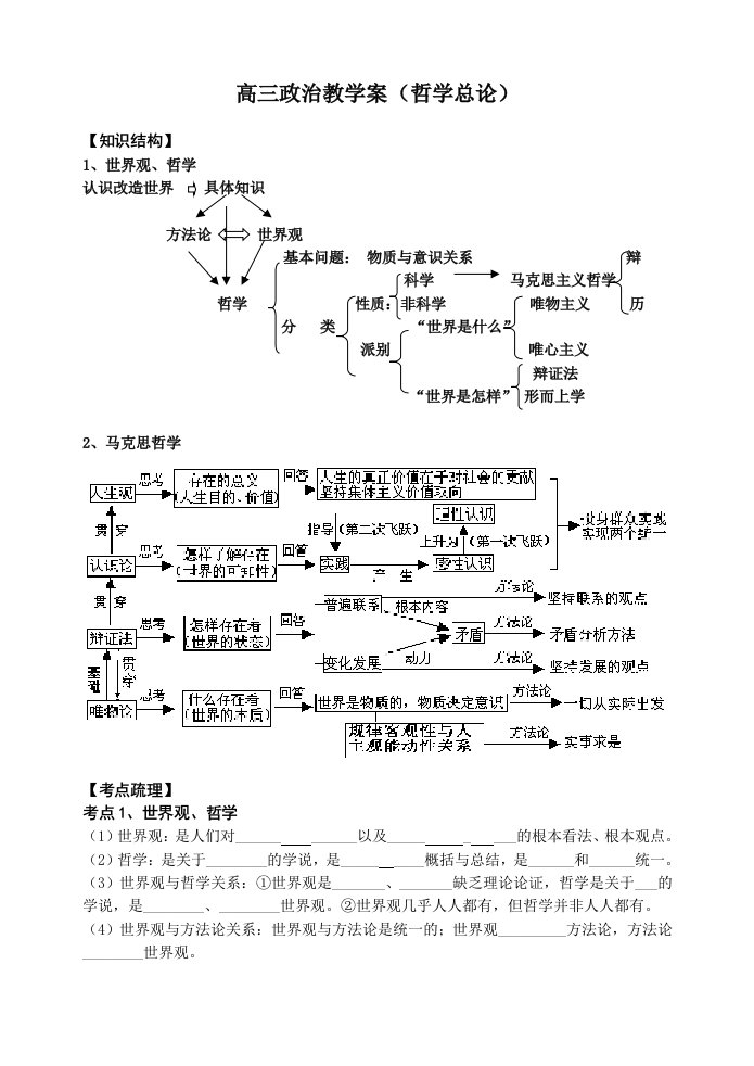 高三政治教学案哲学总论