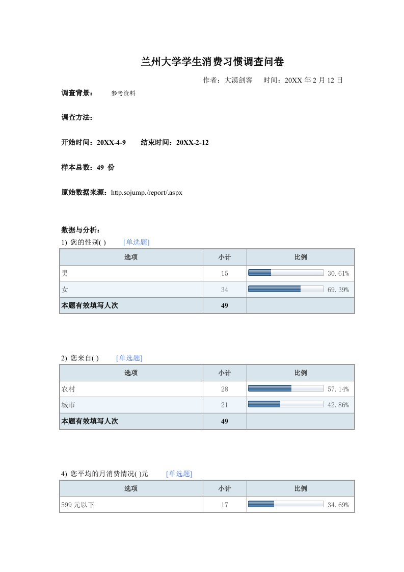 调查问卷-兰州大学学生消费习惯调查问卷