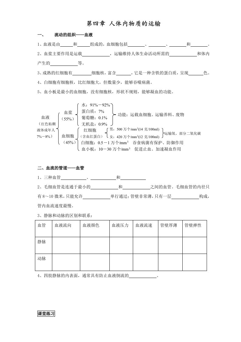 七年级生物下册-人体内物质的运输