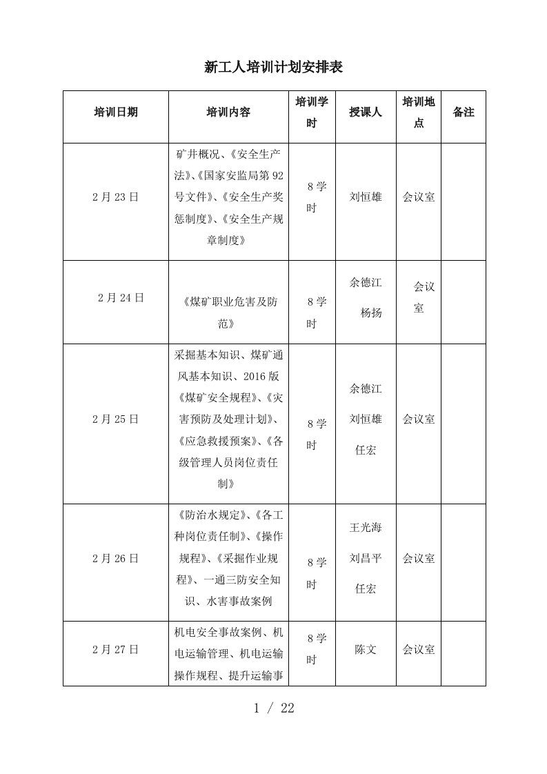 煤矿安全培训一期一档全部资料