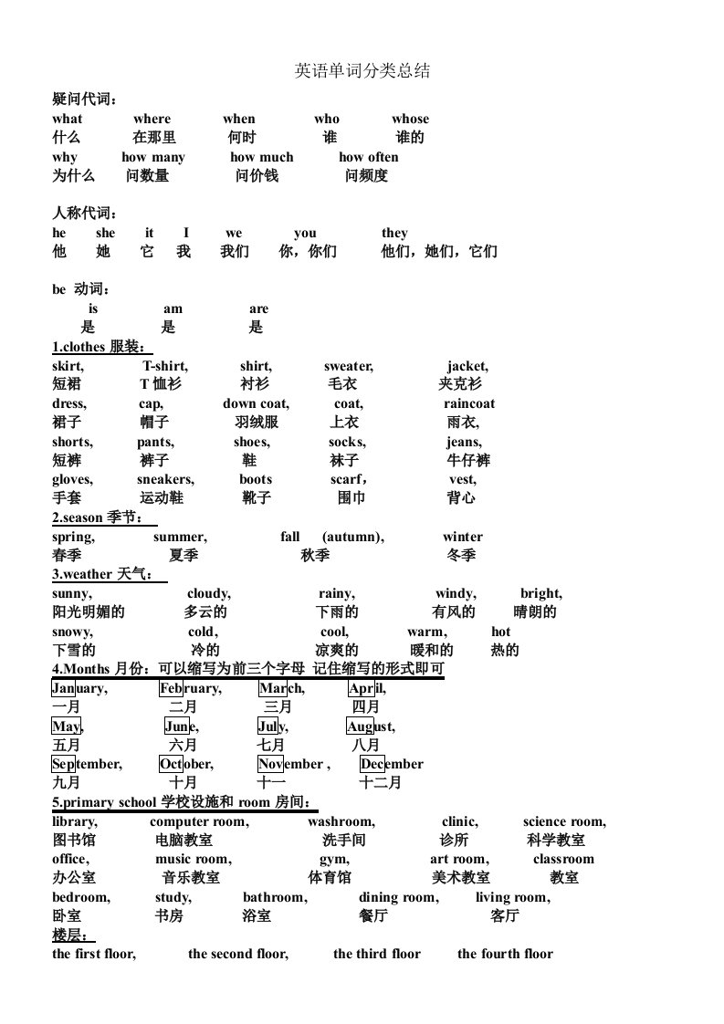 英语单词分类总结