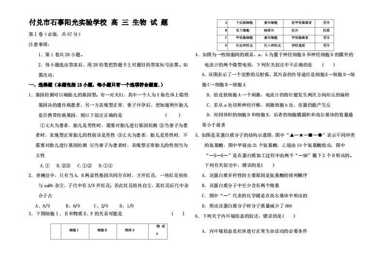 高三生物4月模拟考试试题