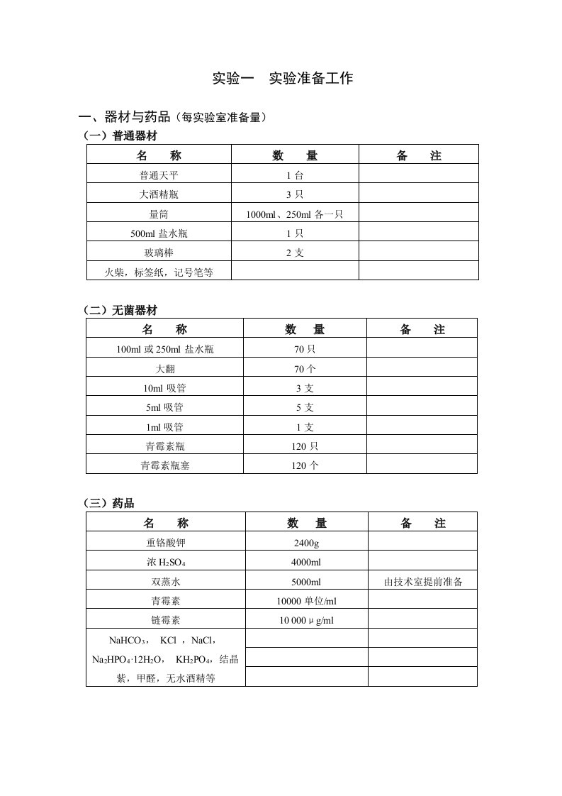 细胞培养技术修改版