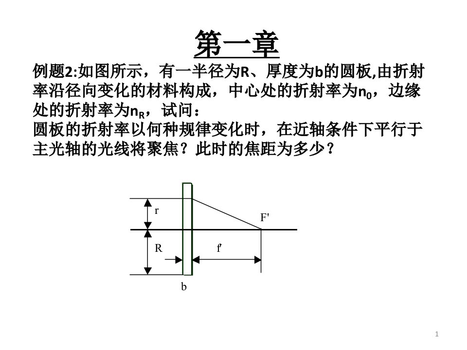 应用光学计算