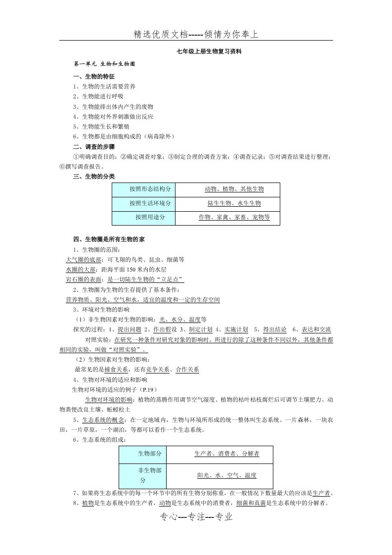 七年级上册生物复习资料(共9页)