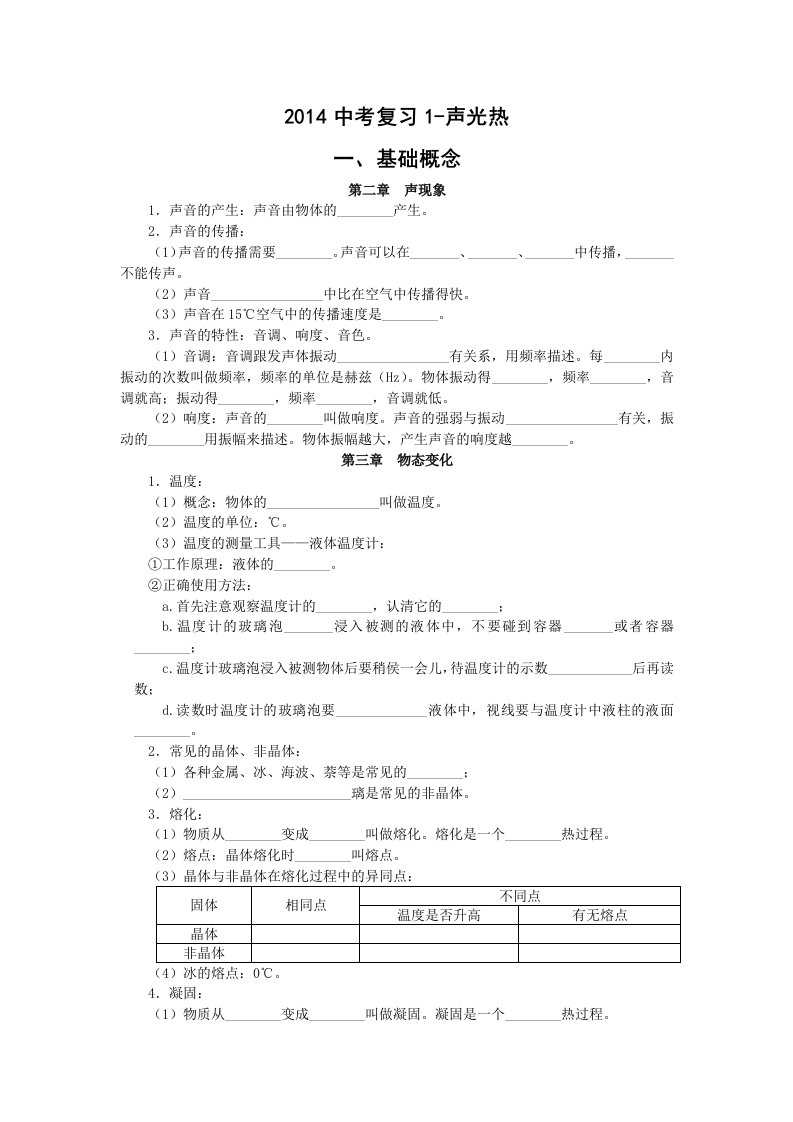 2014年青岛市中考物理知识点汇总