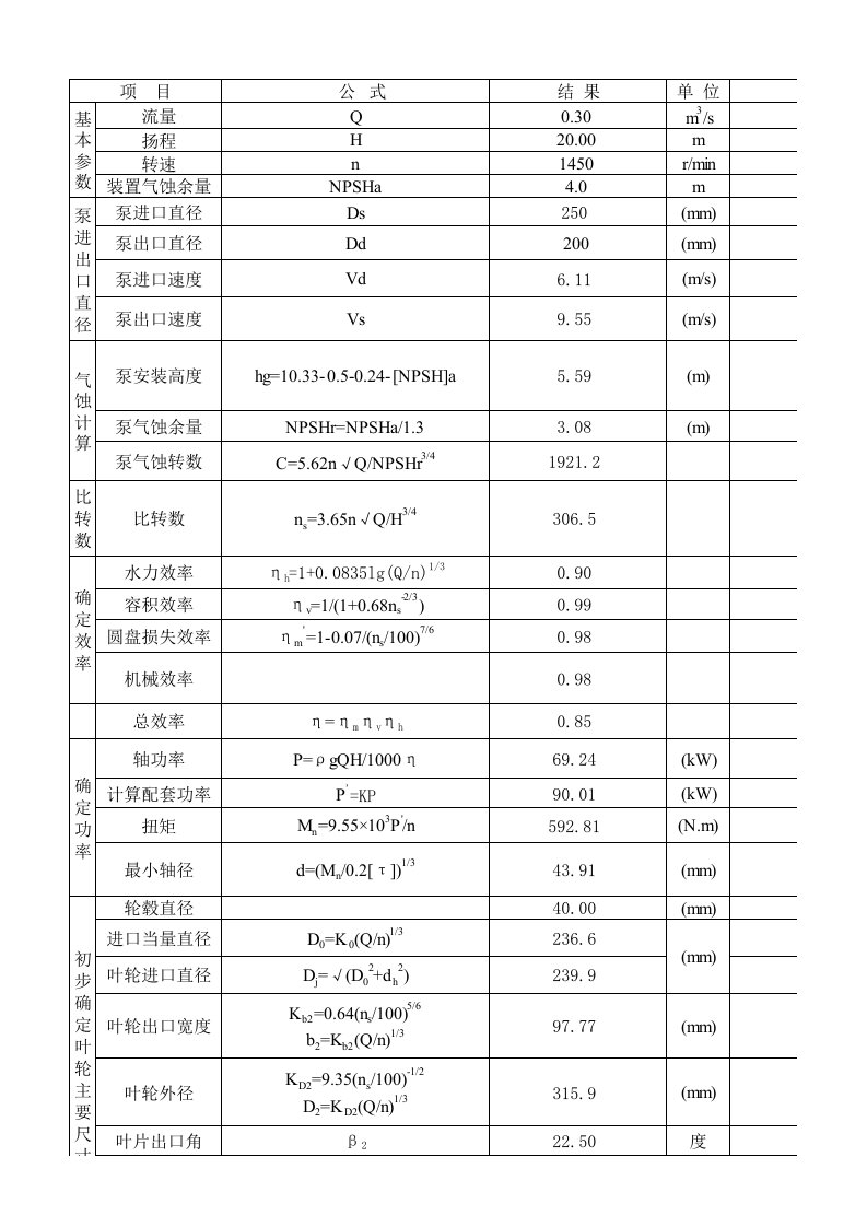 离心泵设计计算