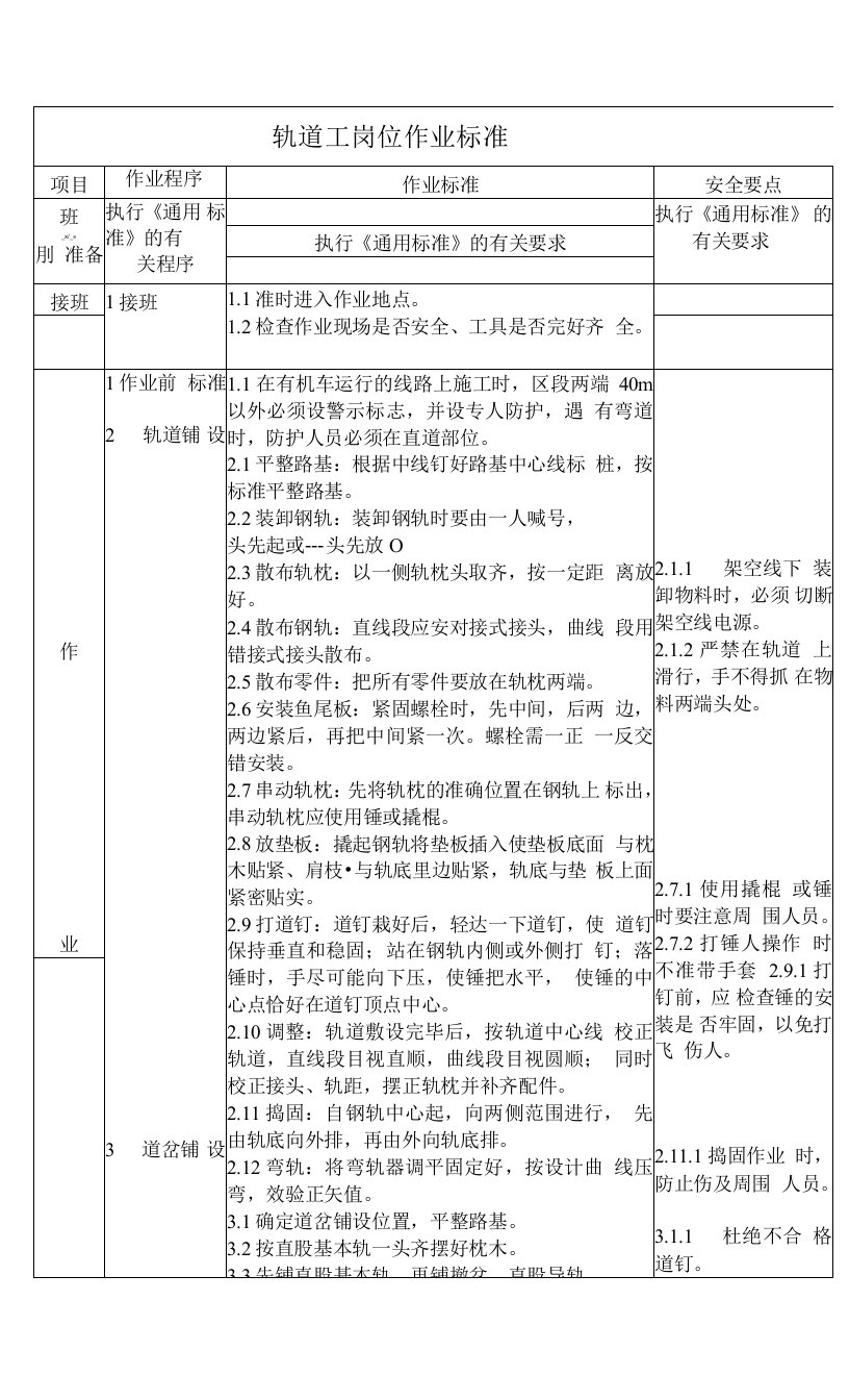 31.轨道工岗位作业卡