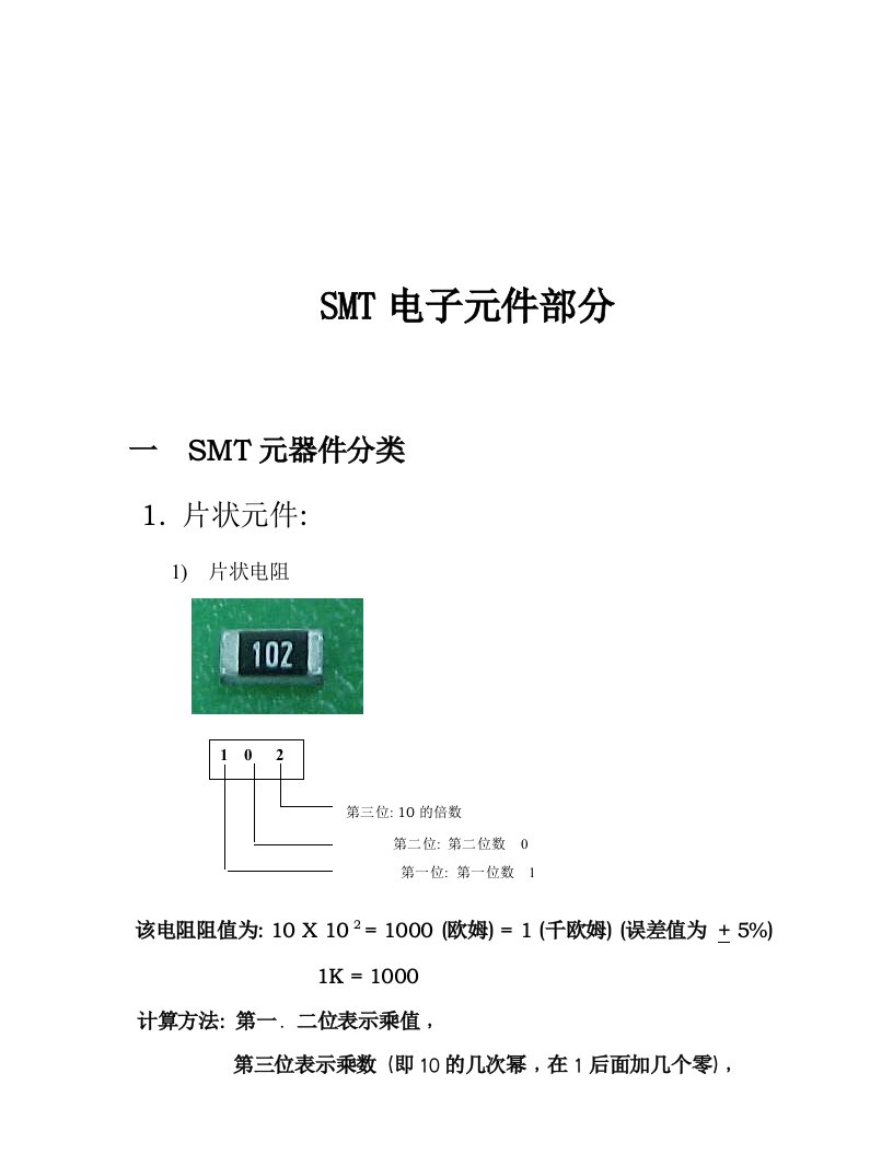 SMT电子元件部分分类