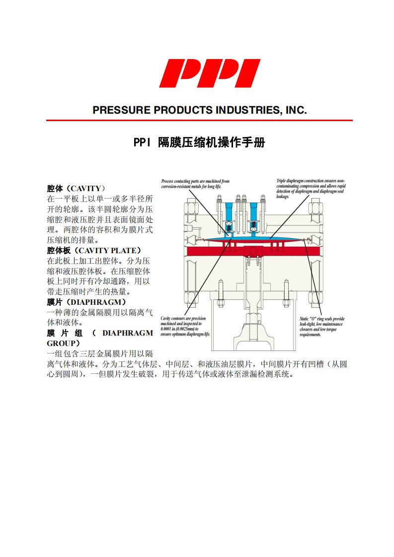 ppi压缩机操作手册